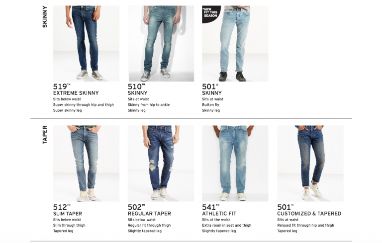 vintage levi's fit guide