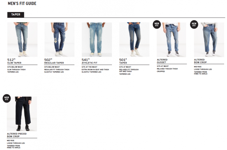 guide to levi's fits