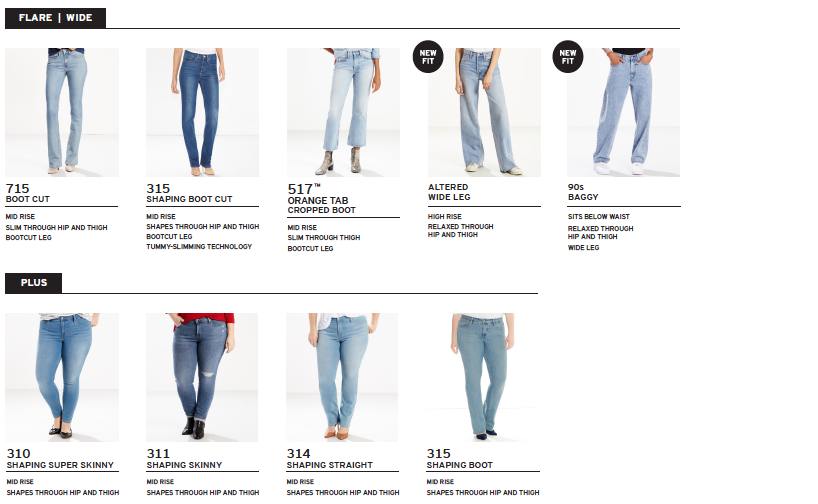 levi's fit number guide