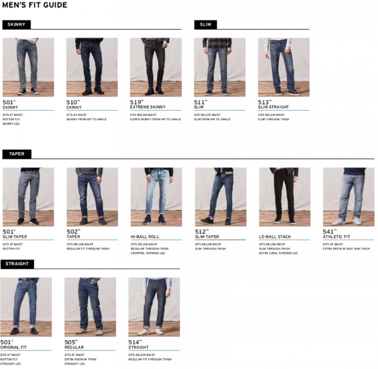 levi's fit guide 2018